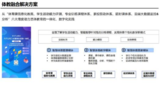 智慧教育管理系统