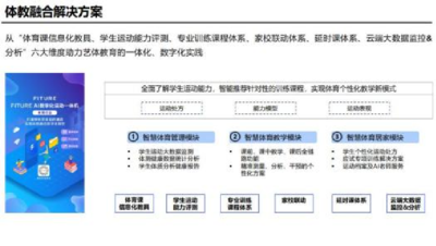 智慧教育管理系统